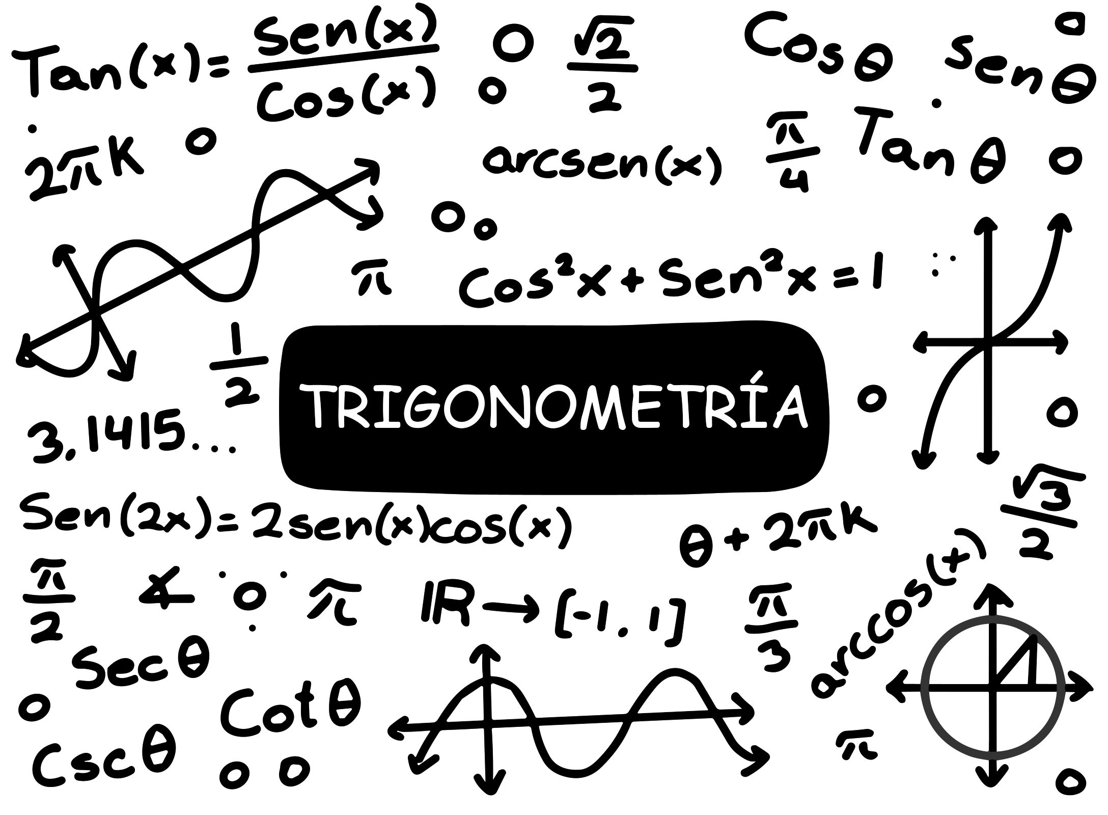 Tema 6